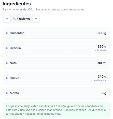 Ingredientes de una receta con el selector de raciones en 4 raciones